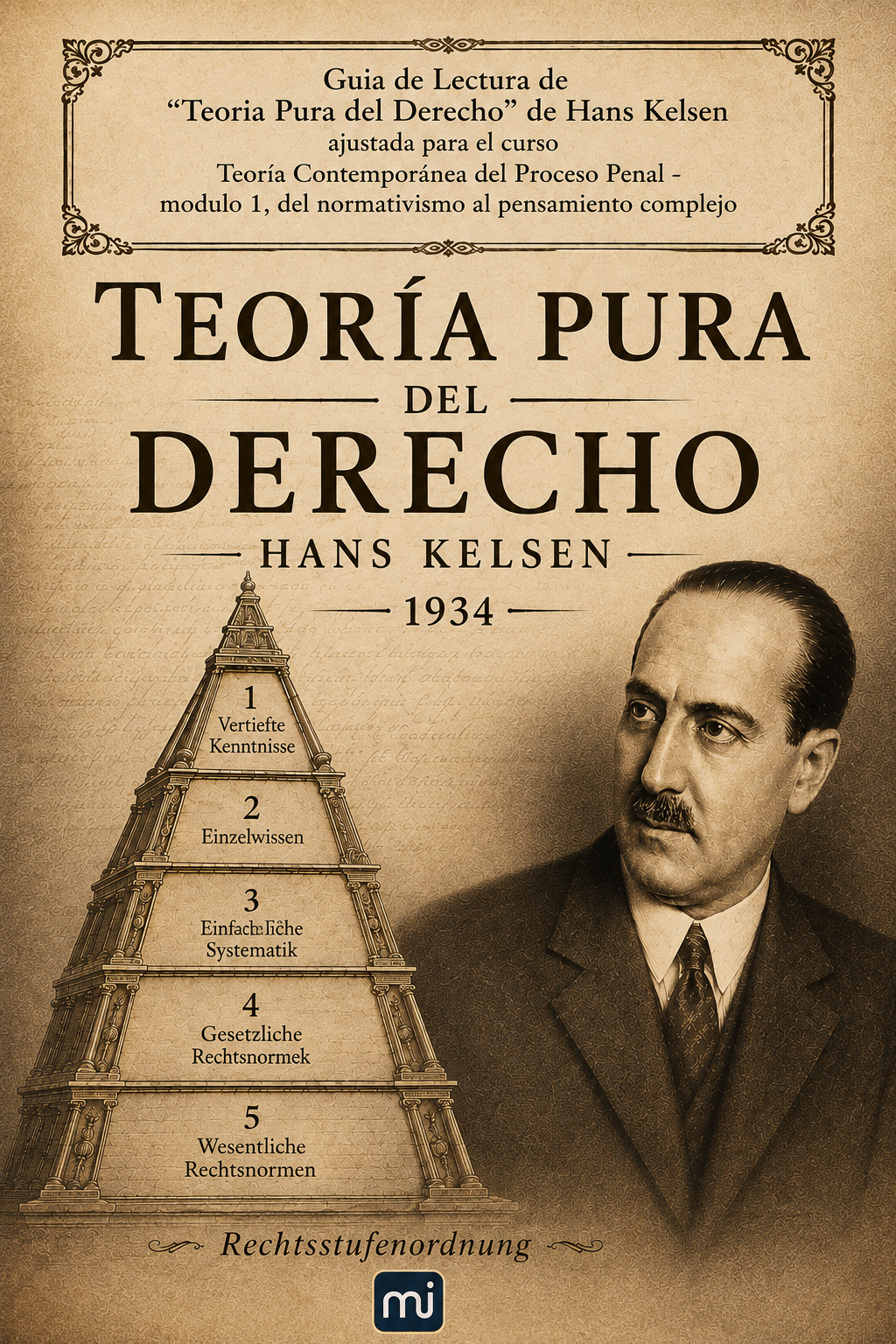 Portada de la Guía de Lectura de Teoría pura del Derecho de Hans Kelsen
